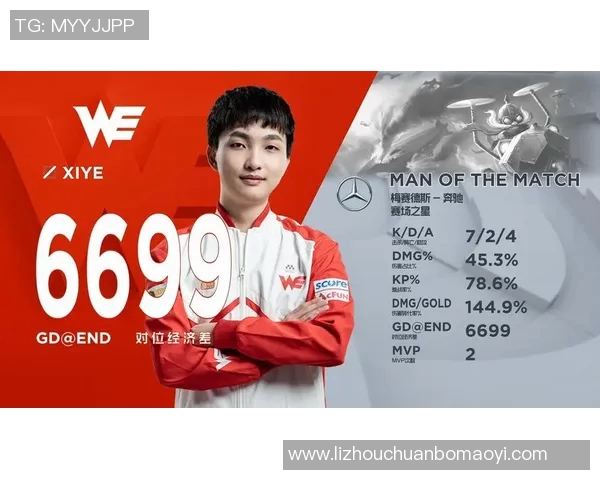 职业联赛分析:WE战队在比赛中的节奏掌控与表现评析