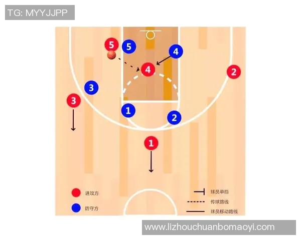 深入分析上海乒乓球队区域防守战术的优势与应用策略